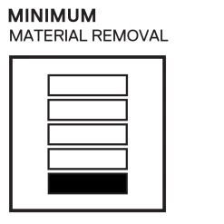 Kobalt Files 5.5-in Smooth File Set File -Hot Sale Kobalt Shop 45420172
